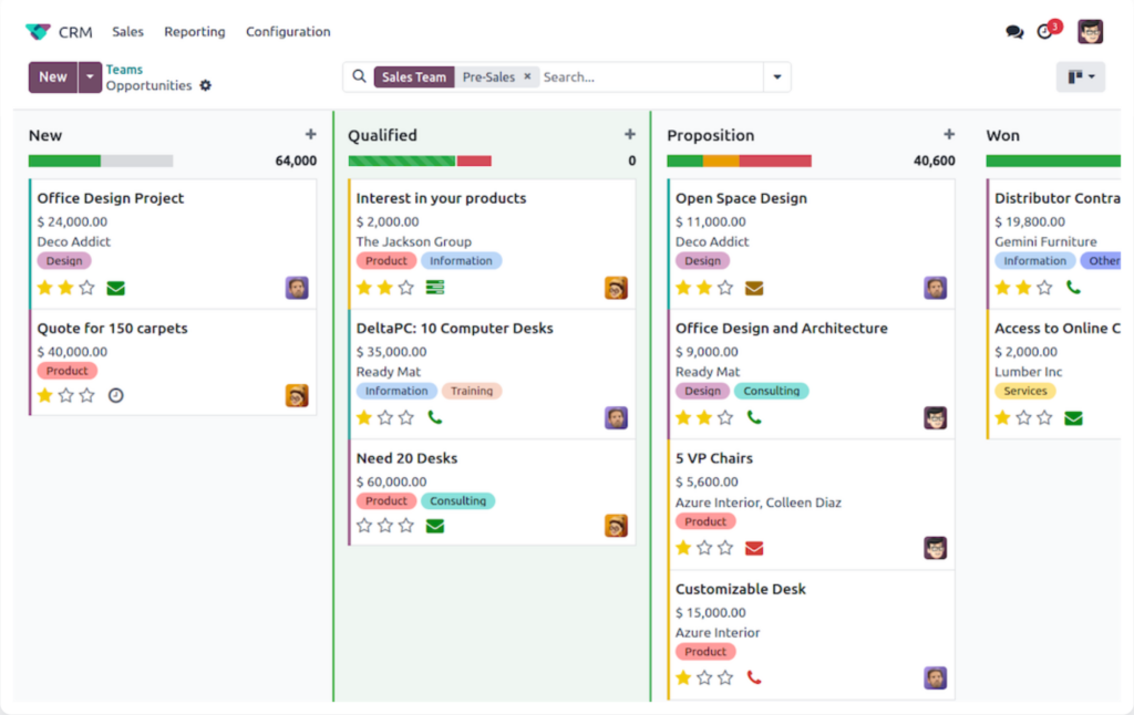 Odoo Kanban CRM Ekranları